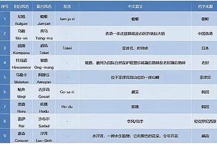 新利体育官网入口网站查询截图3