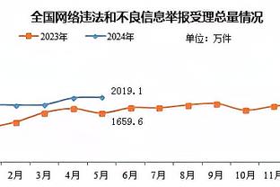 神准但难救主！普林斯三分6中5射下15分 另有4板4助