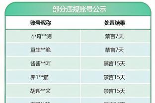 莱夫利出战独行侠20胜10负&不打4胜7负 出战超26分钟12胜3负