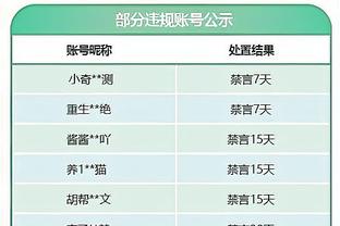 一球未进！西尔扎提4中0&三分2中0无得分 仅拿5篮板2助攻