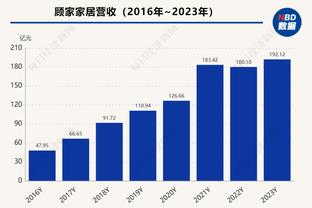 朱芳雨：周琦检查排除了大伤 希望明天会诊能有好结果