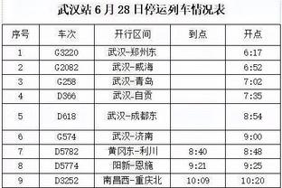 EAFC24年度最佳阵：梅西和姆巴佩以及哈兰德搭档锋线